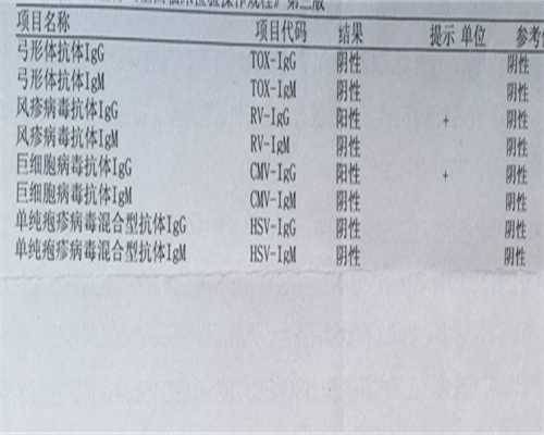 深圳单身女性弱精试管全攻略|医学真相与科学备孕指南